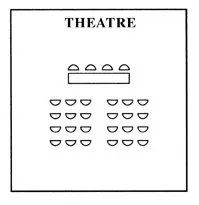 การจัดห้องแบบ Theatre (เก้าอี้ล้วน) จุคนได้มากที่สุด